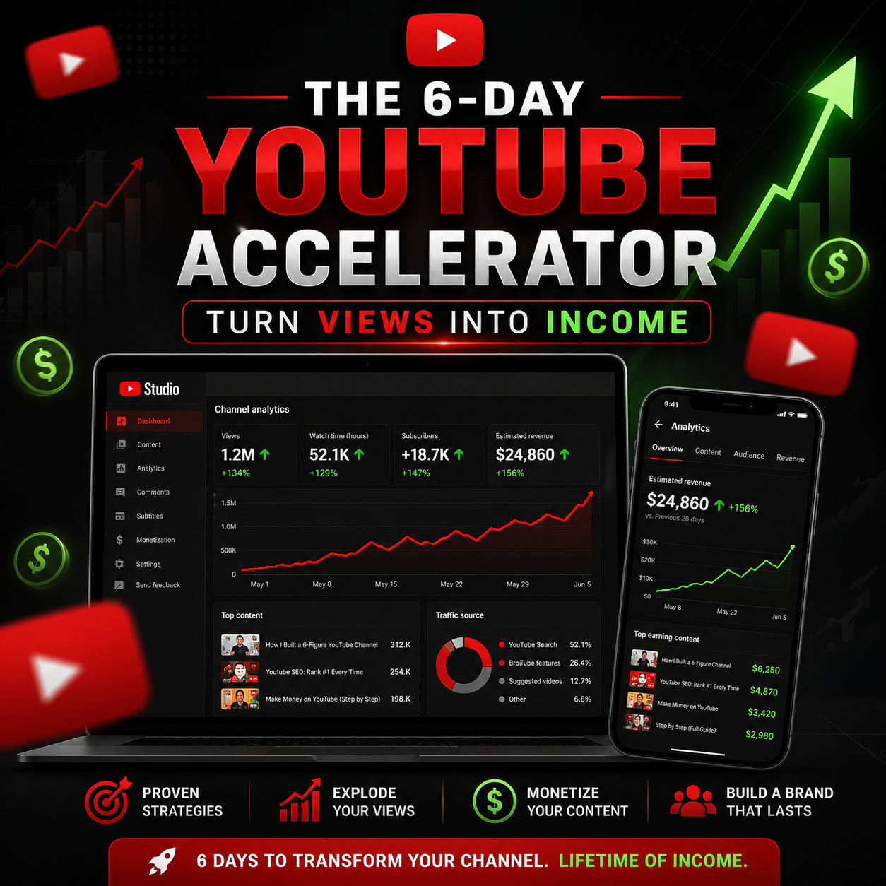 The 6-Day YouTube Accelerator | Launch, Grow & Monetize Faster
